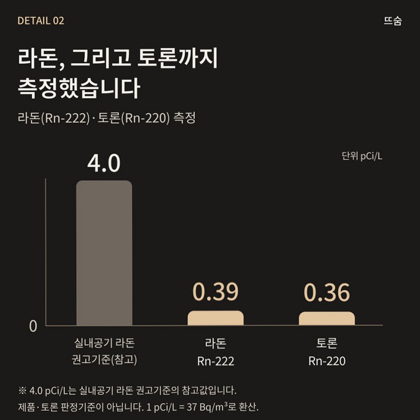 뜨숨 1인용 전기매트 싱글 전기장판 캠핑 탄소매트 카본 전기요 차콜